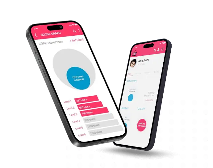 GoodFind – Cashback & Rewards App     