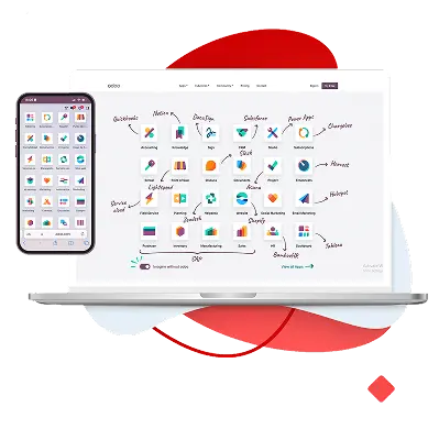 Odoo ERP Consulting Services