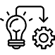 Complete Zoho One Implementation