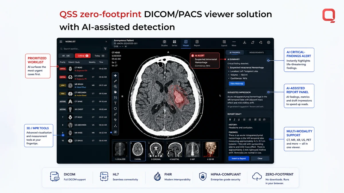 QSS Technosoft zero-footprint AI-enabled DICOM/PACS viewer