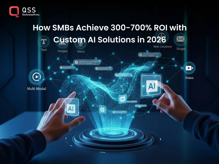 How SMBs Achieve 300-700% ROI with Custom AI