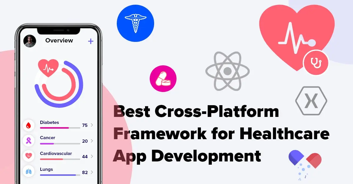 Choosing the Best Cross-Platform Framework for Healthcare App Development