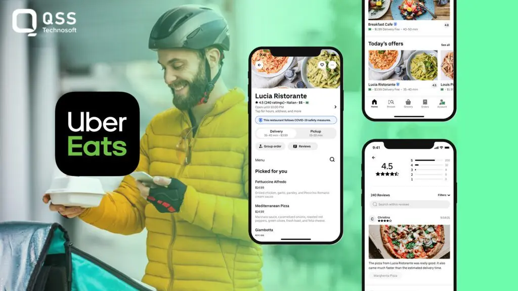 From Kitchen to Doorstep: Crafting a Successful Food Delivery App Like UberEats