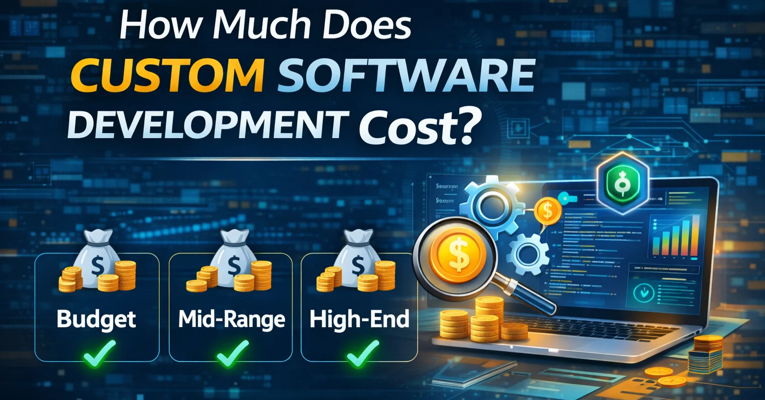 How Much Does Custom Software Development Cost? What Your Business Should Expect