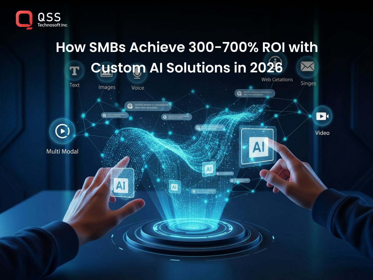 How SMBs Achieve 300-700% ROI with Custom AI Solutions in 2026